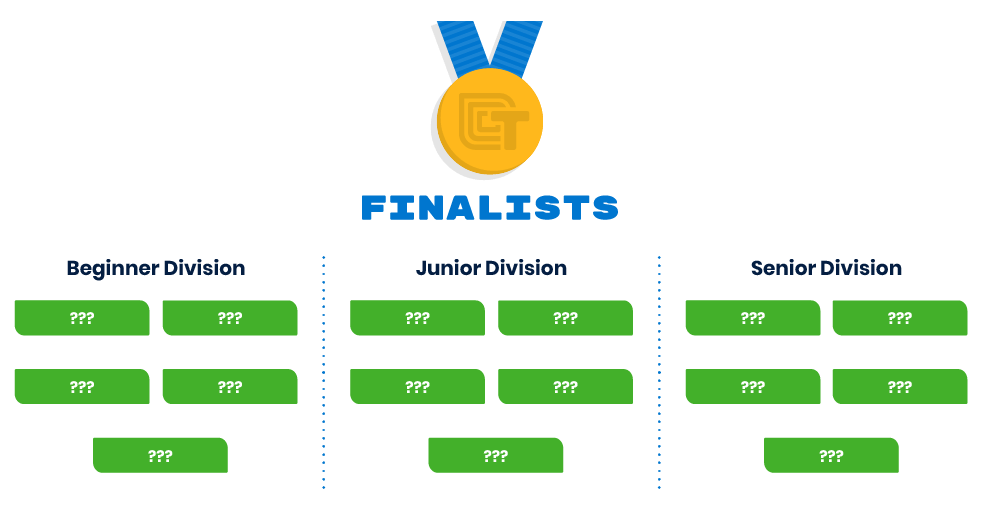 2022-AwardStructure-Finalists