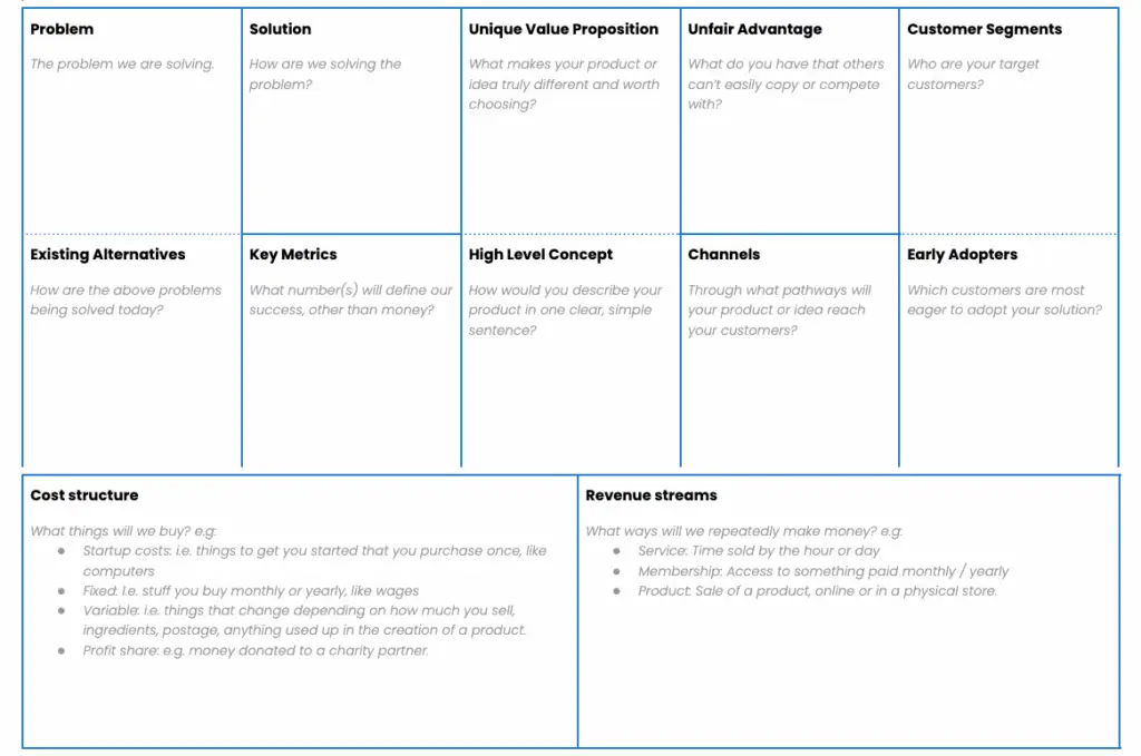 screenshot of AIVA lean canvas