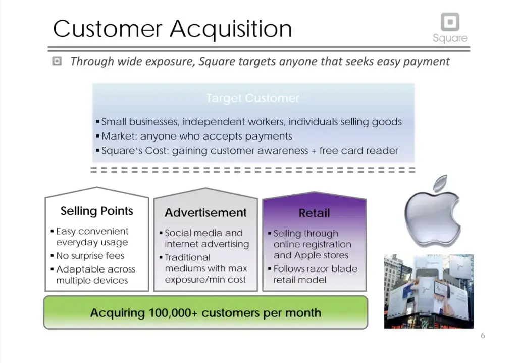 square customer acquisition slide for pitch deck